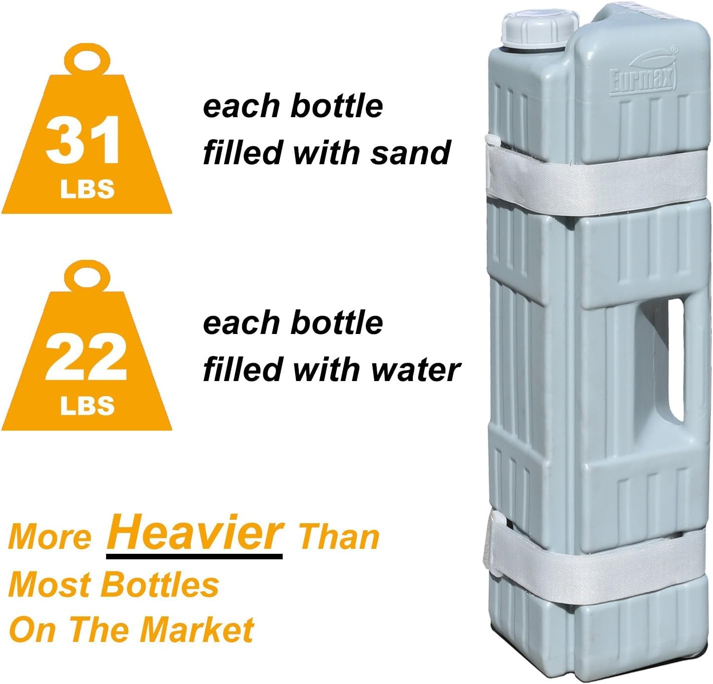 Eurmax bottles filled with sand next to a ruler for clear size and weight comparison
