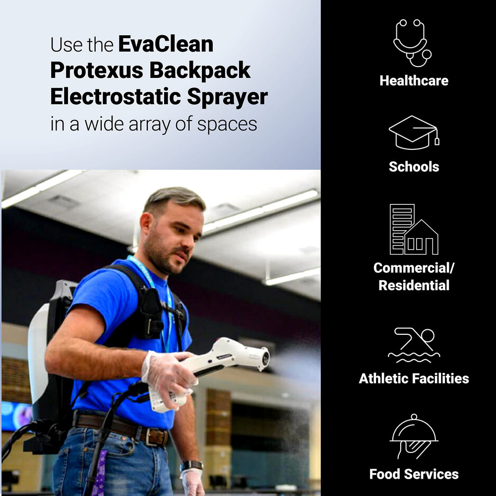 EvaClean sprayer in use in a classroom demonstrating fast, cordless coverage benefit