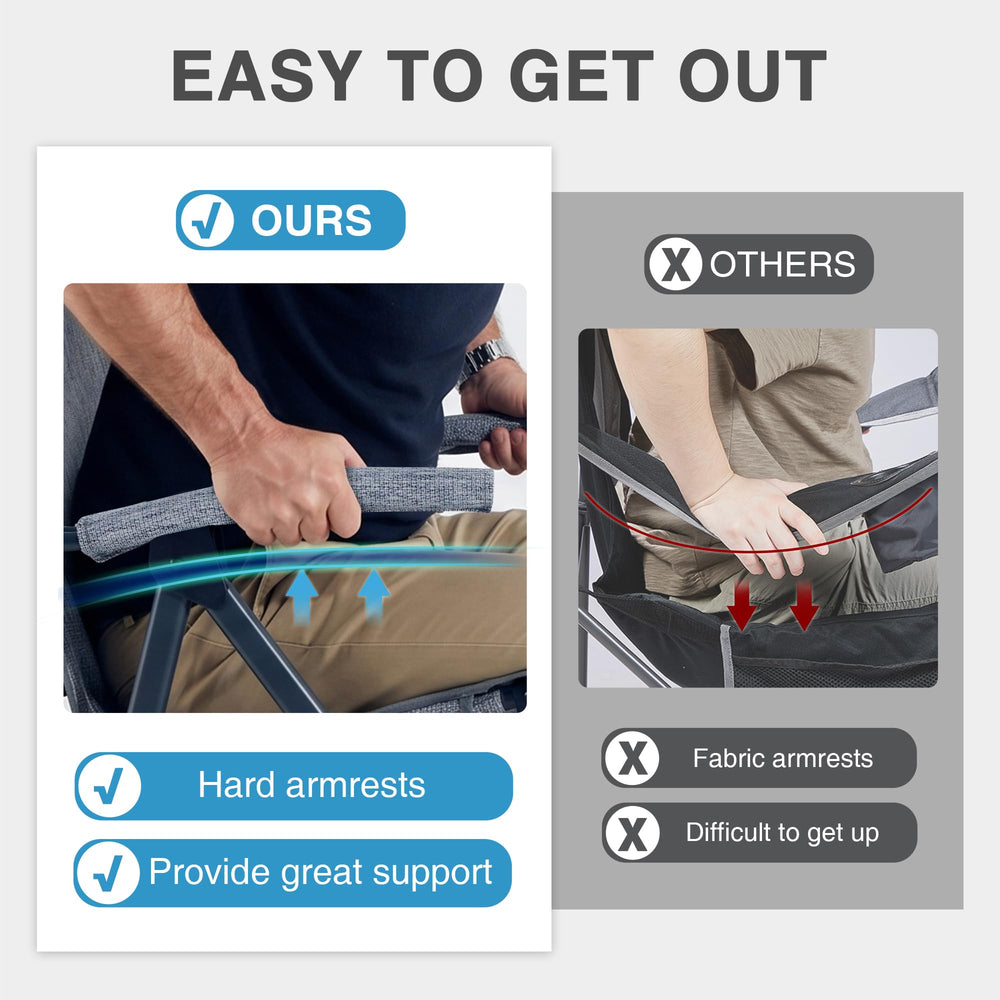 EVER ADVANCED armrest and cup holder showing stable drink access