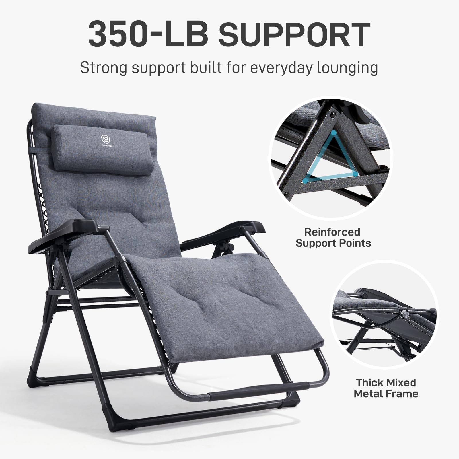 EVER ADVANCED close-up of 2.4-inch padding highlighting extra comfort