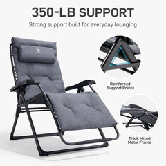 EVER ADVANCED close-up of 2.4-inch padding highlighting extra comfort