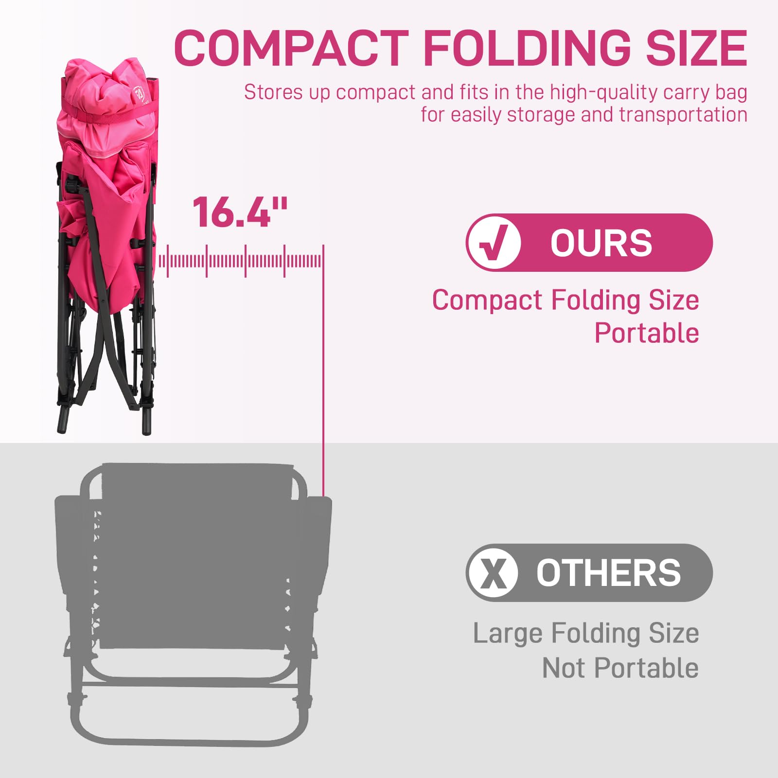 EVER ADVANCED folded inside carry bag for compact transport and easy storage