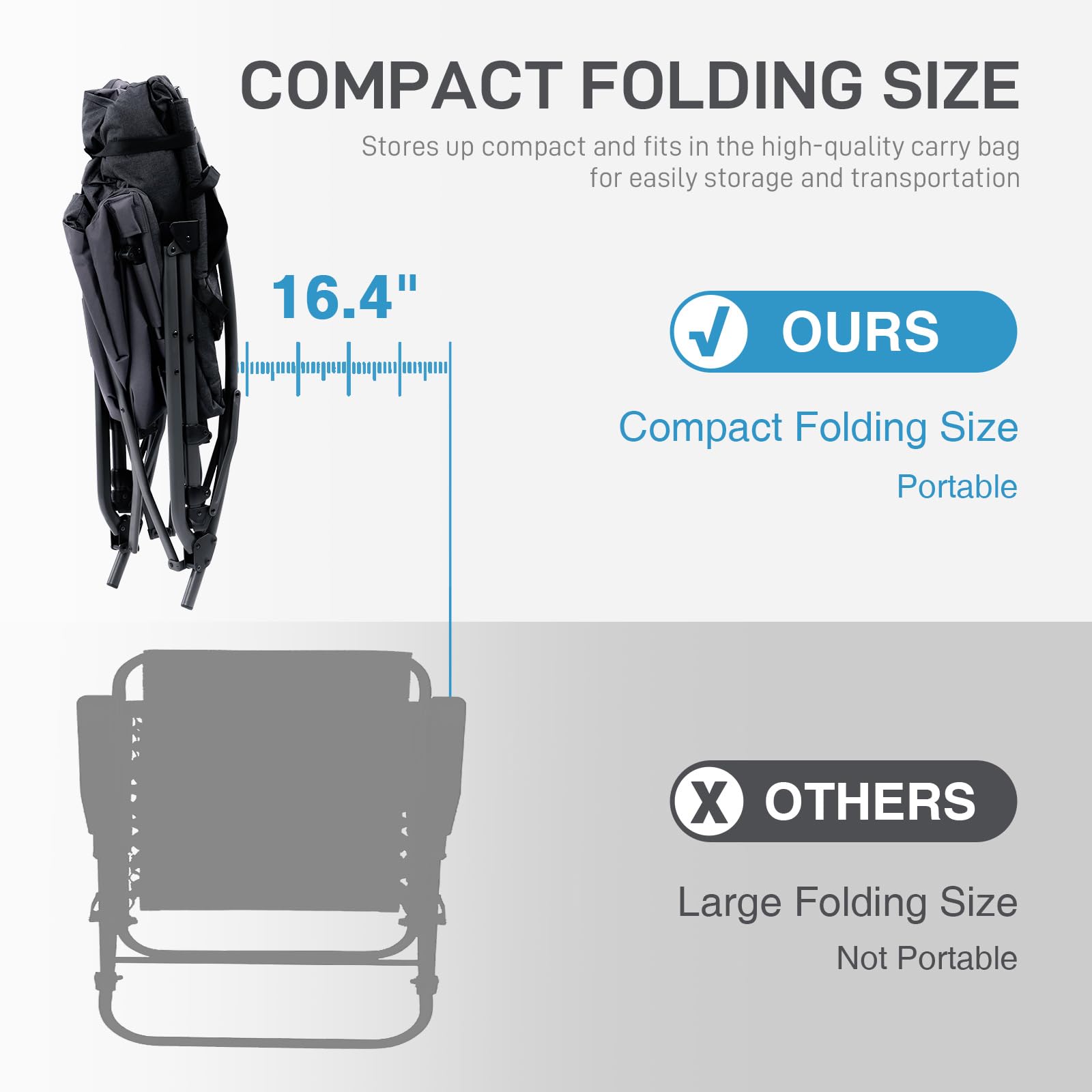 ever advanced frame and rocker base showing powder-coated steel and smooth motion benefit durability