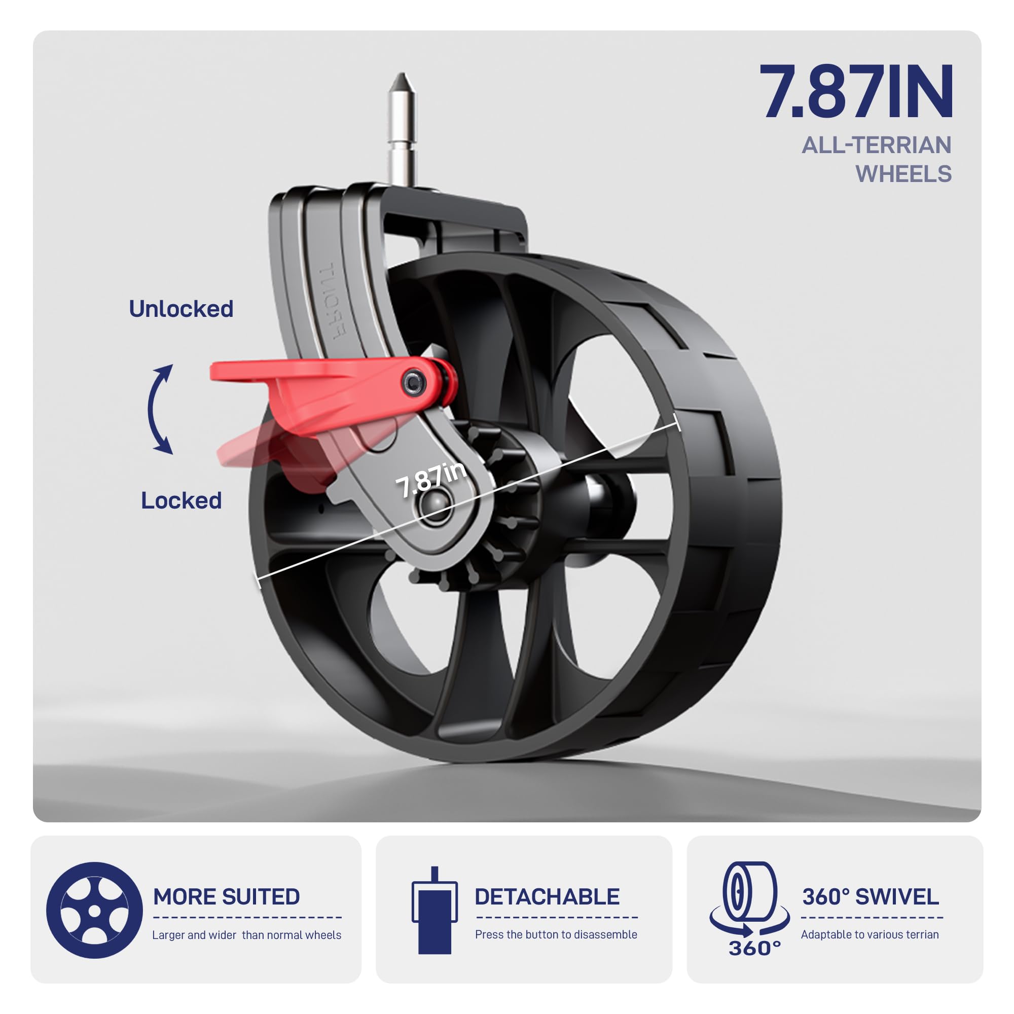 EVER ADVANCED adjustable handle detail offering ergonomic height benefit
