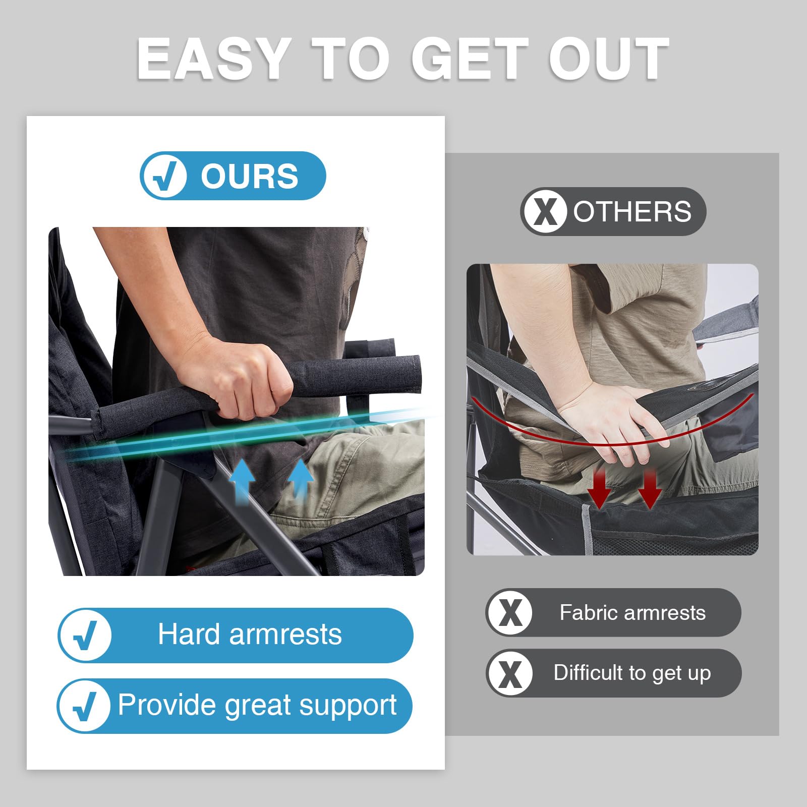 ever advanced hard armrest detail illustrating solid support for standing and stability benefit