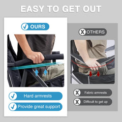 ever advanced hard armrest detail illustrating solid support for standing and stability benefit