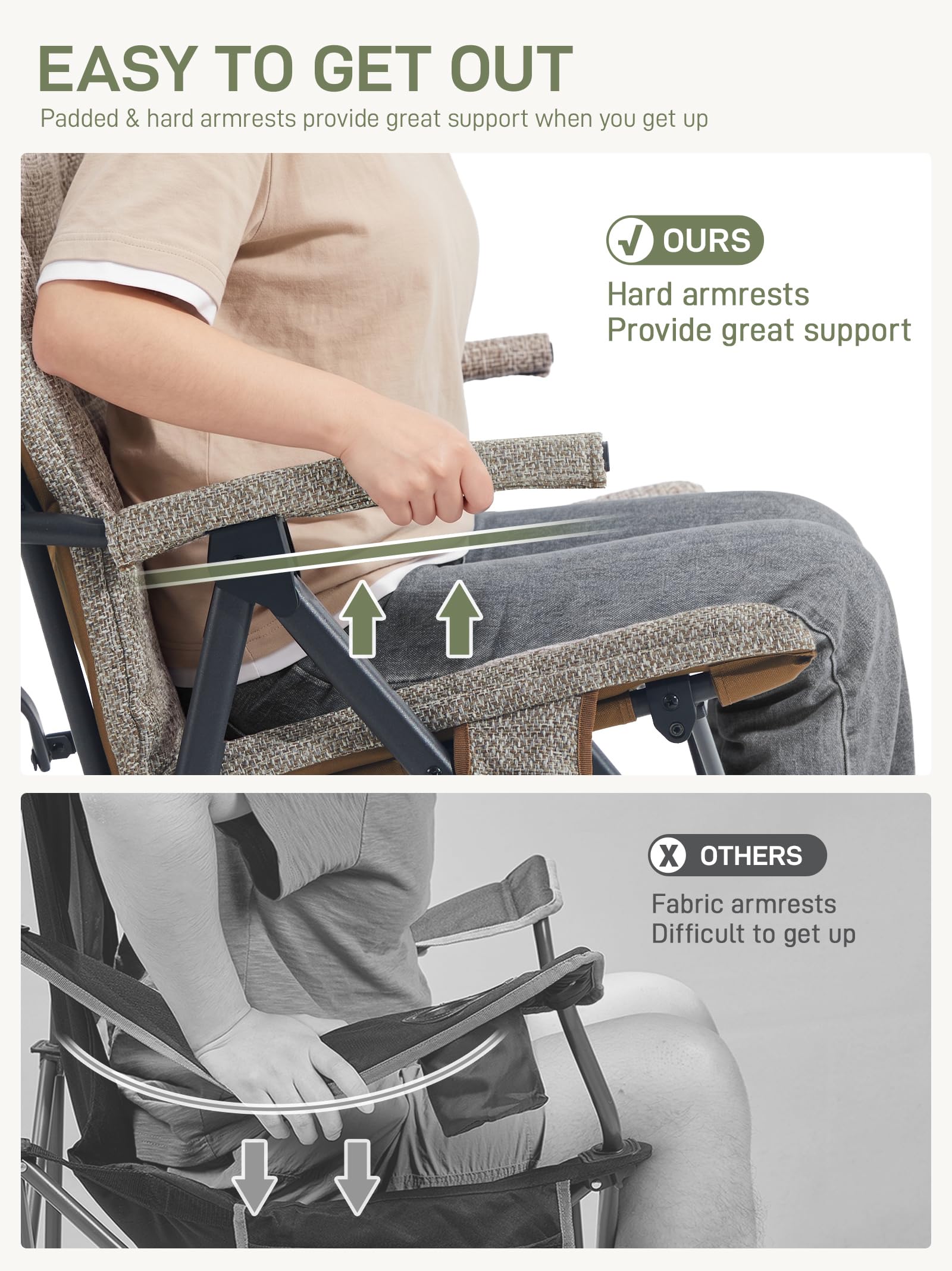 EVER ADVANCED side view of rocker mechanism, smooth stable rocking motion