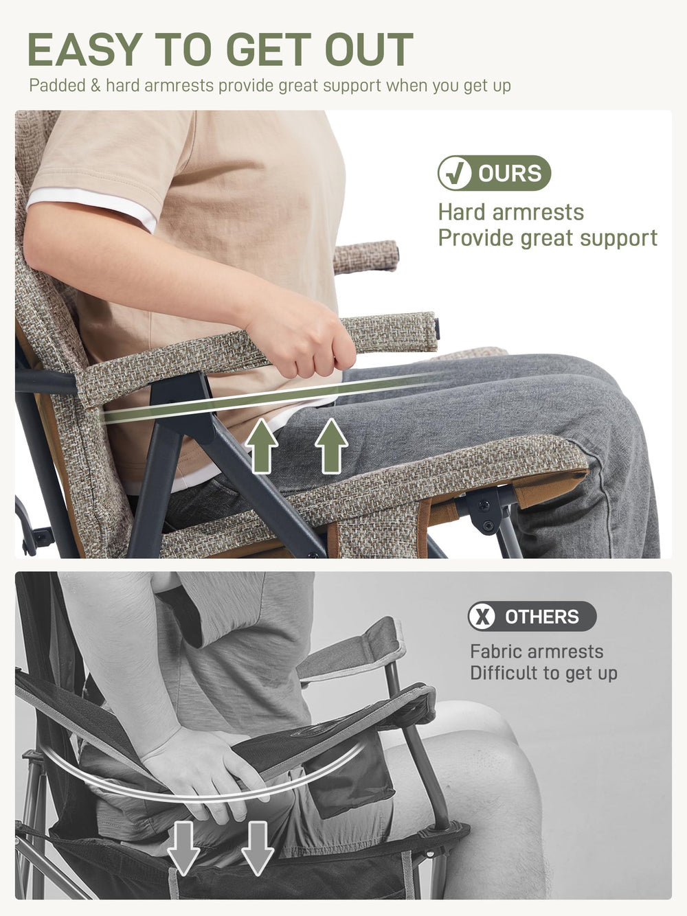 EVER ADVANCED side view of rocker mechanism, smooth stable rocking motion