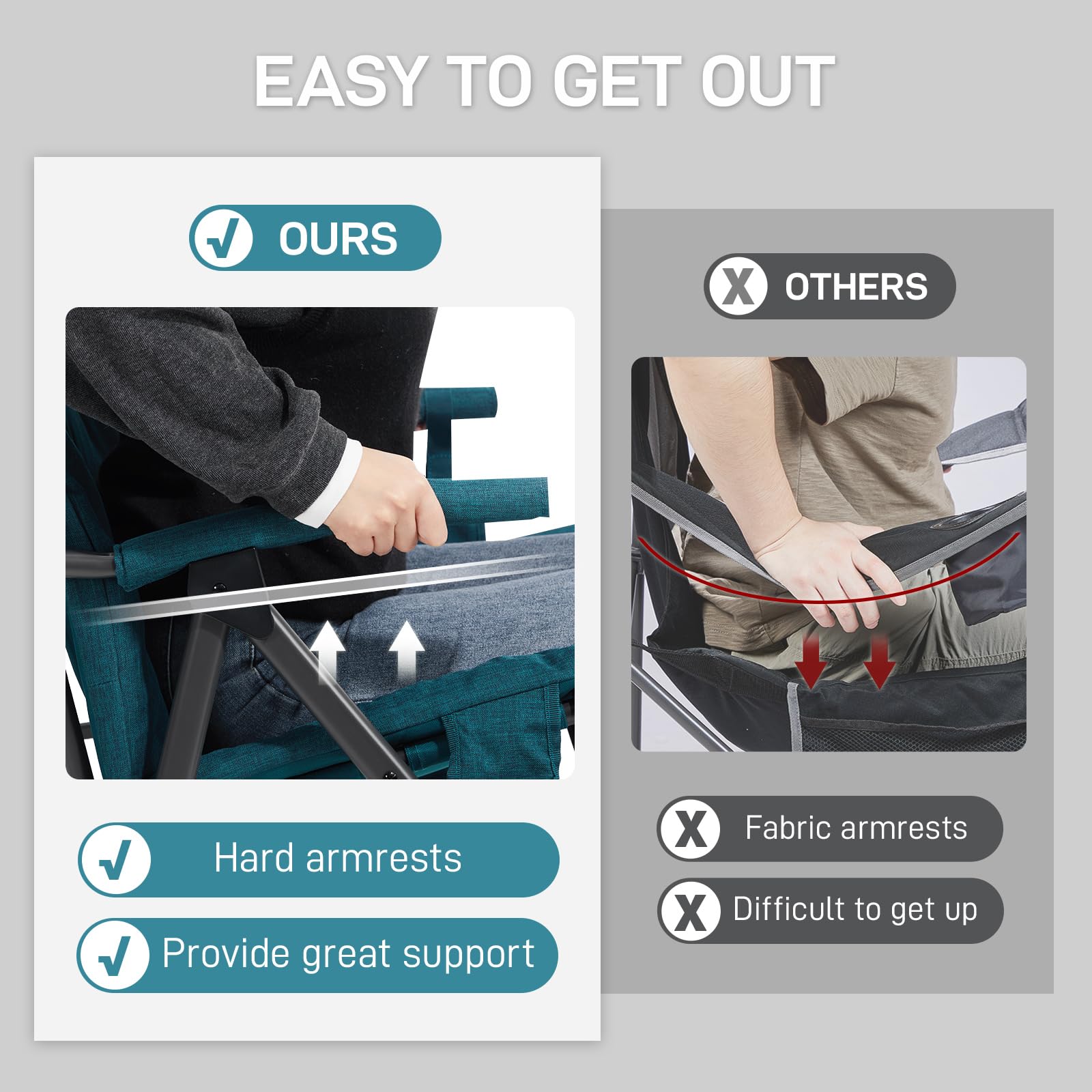 EVER ADVANCED armrest and powder-coated frame detail highlighting durable support