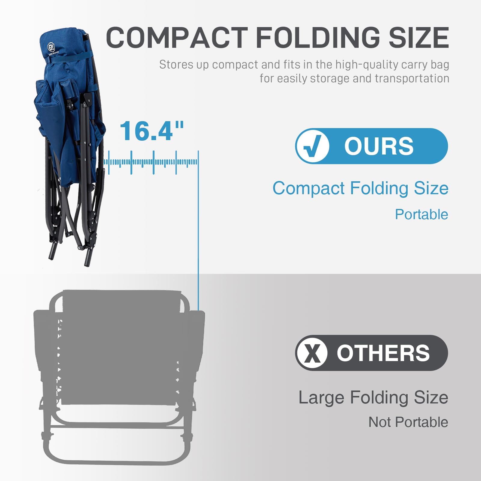 EVER ADVANCED chair with adult seated, illustrates 400 lb support and scale