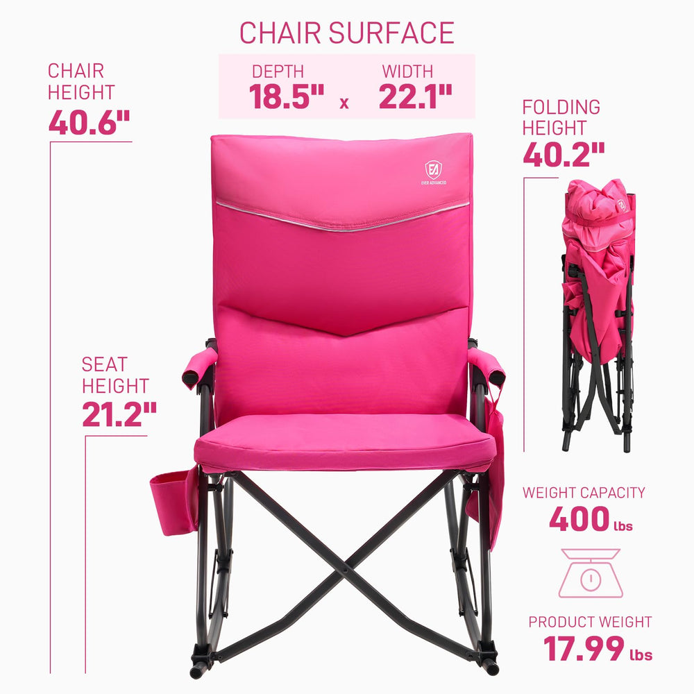 EVER ADVANCED next to backpack showing scale and portability advantages