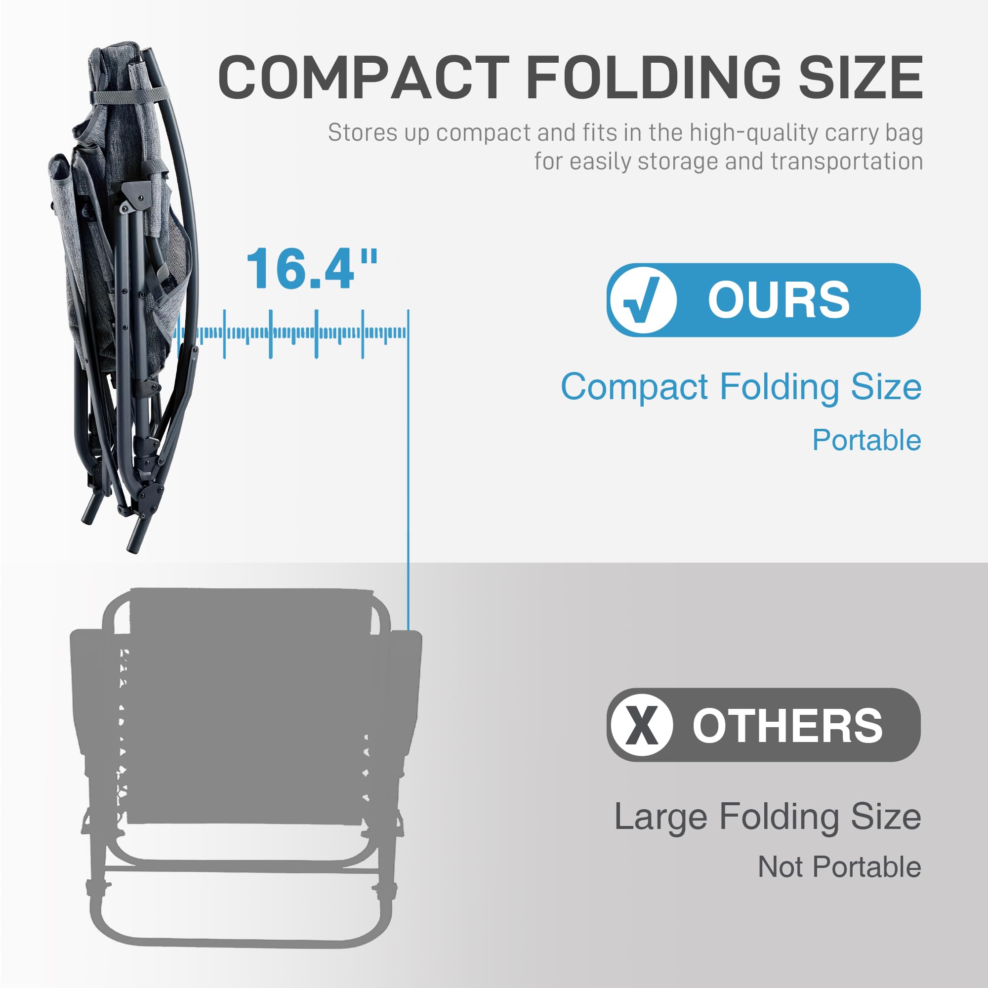 EVER ADVANCED powder-coated steel frame detail showing heavy-duty support