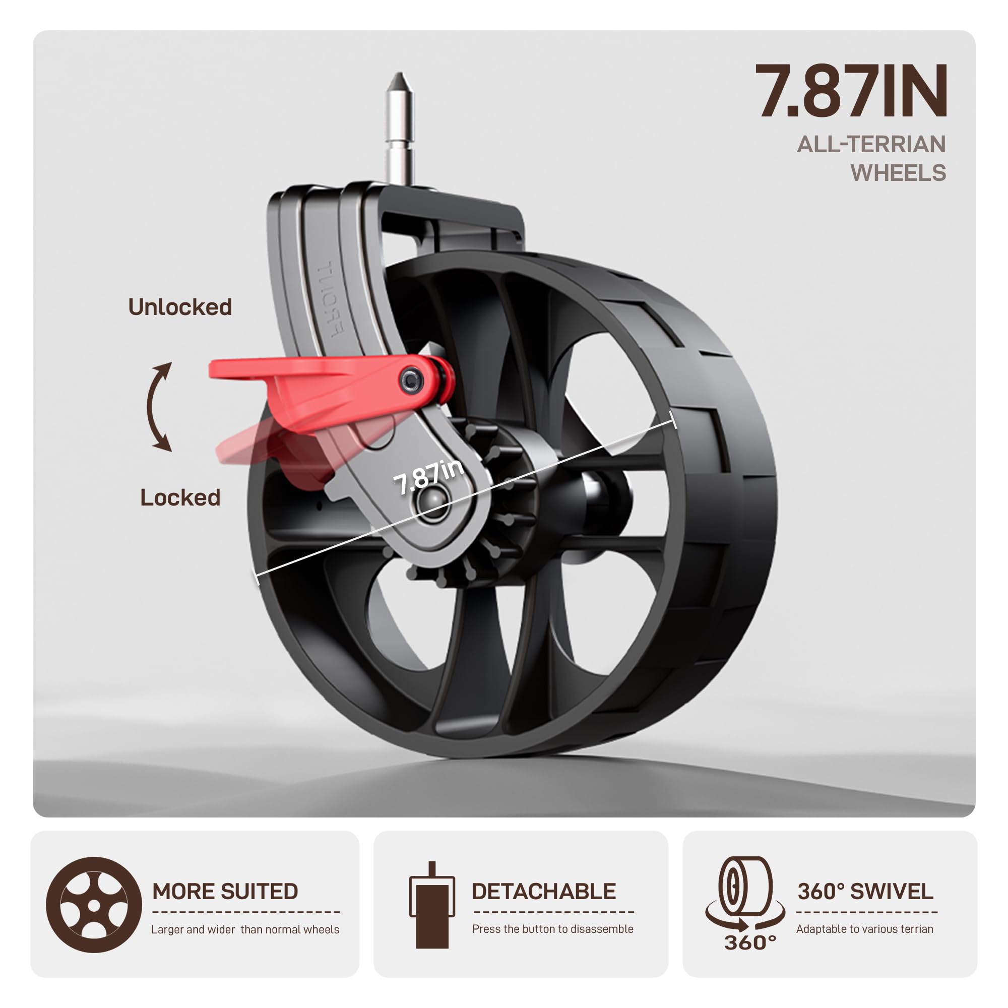 EVER ADVANCED large all-terrain wheel close-up for improved traction