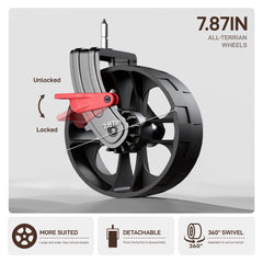 EVER ADVANCED large all-terrain wheel close-up for improved traction