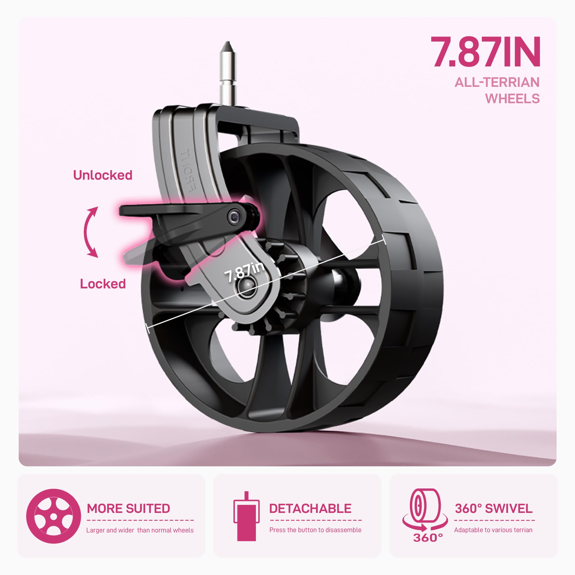 EVER ADVANCED all-terrain wheel close-up providing smooth rolling