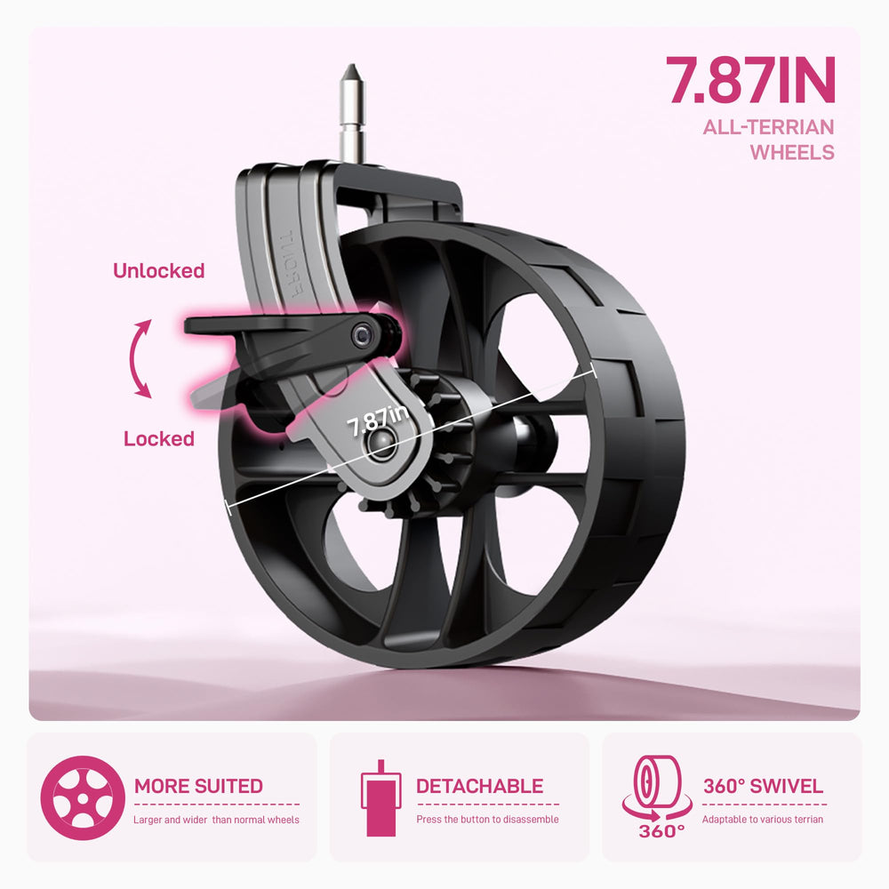 EVER ADVANCED all-terrain wheel close-up providing smooth rolling