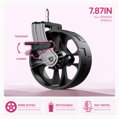 EVER ADVANCED all-terrain wheel close-up providing smooth rolling