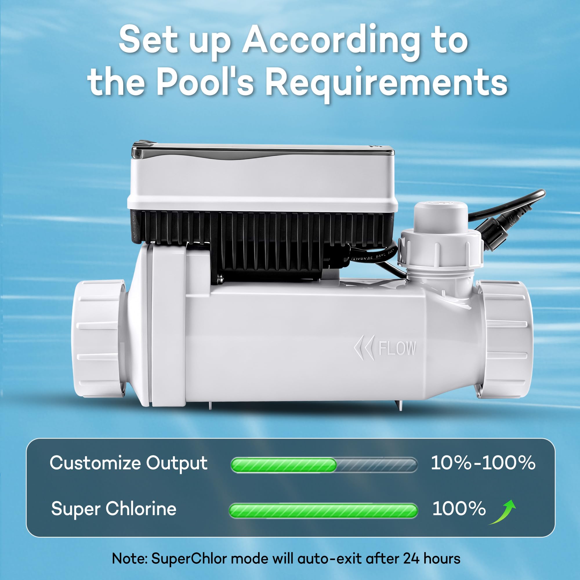 EverCrystal installed on 2-inch pipe illustrating simple fit and plumbing compatibility