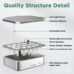 EVERECOO quiet pump and 6L water reservoir detail showing reliable nutrient delivery