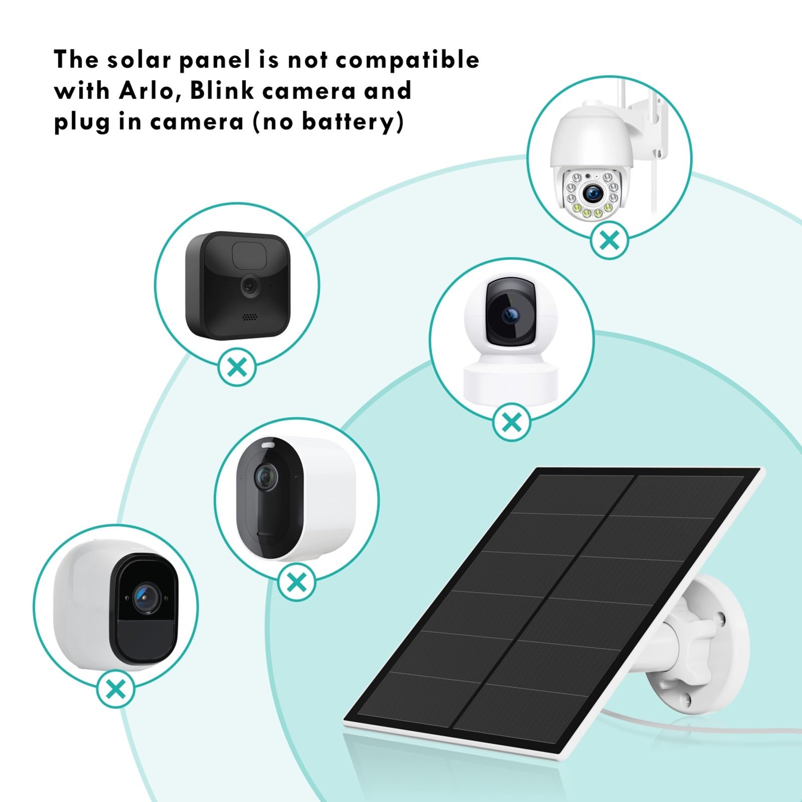 EverExceed mounted adjustable bracket showing flexible 360-degree positioning benefit