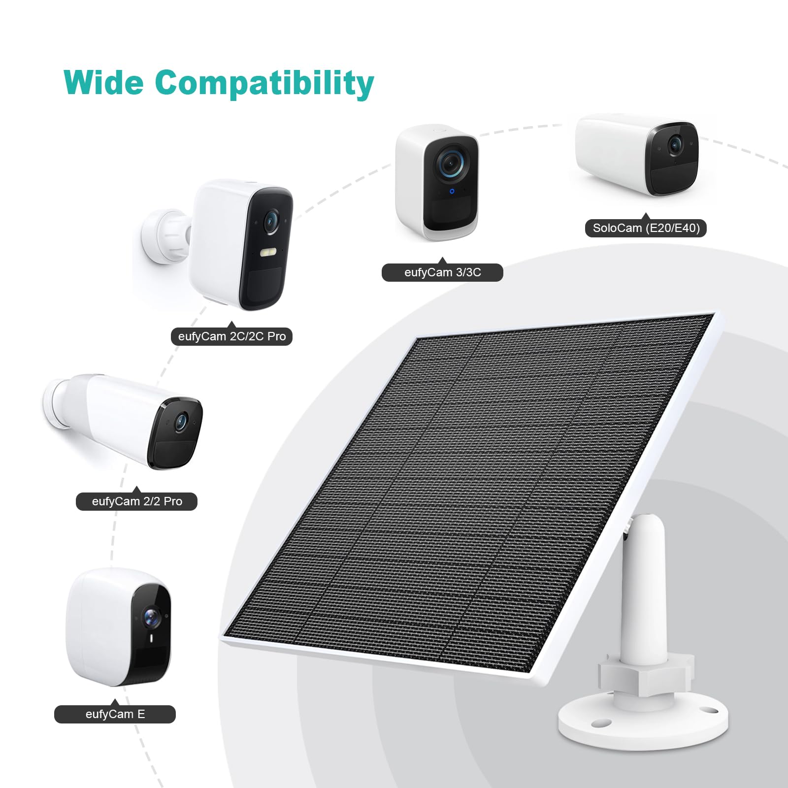 EverExceed close-up of monocrystalline cells delivering efficient sunlight conversion for reliable charging
