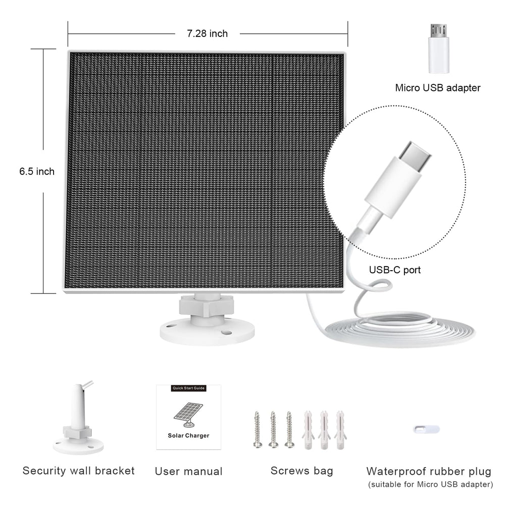 EverExceed panel shedding rain with IP65 protection for reliable outdoor durability benefit