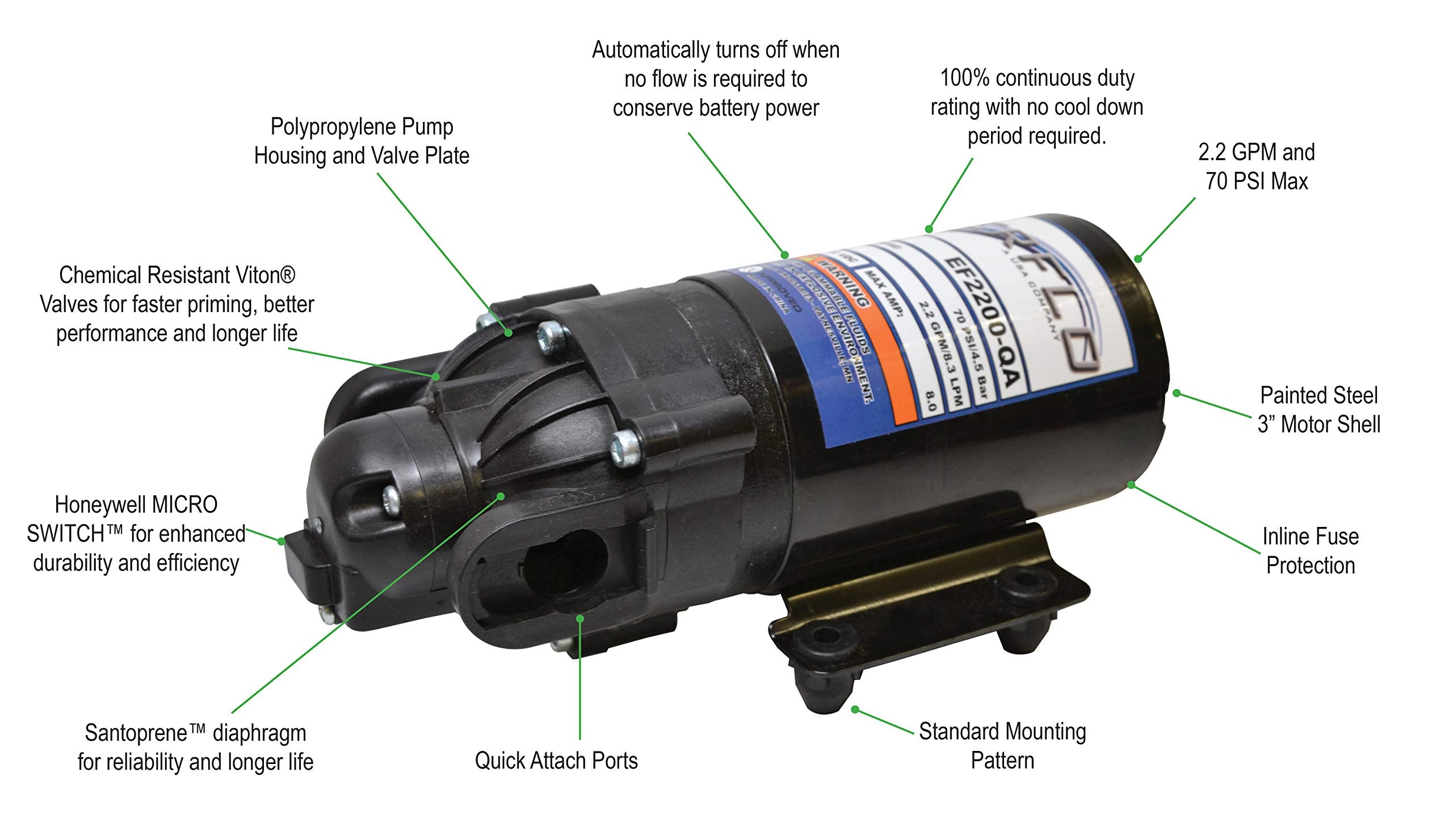 Everflo EF2200 diaphragm detail showing Santoprene material for long life