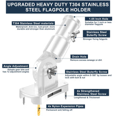 evertoco gear detail showing 12-position adjustment for secure angles