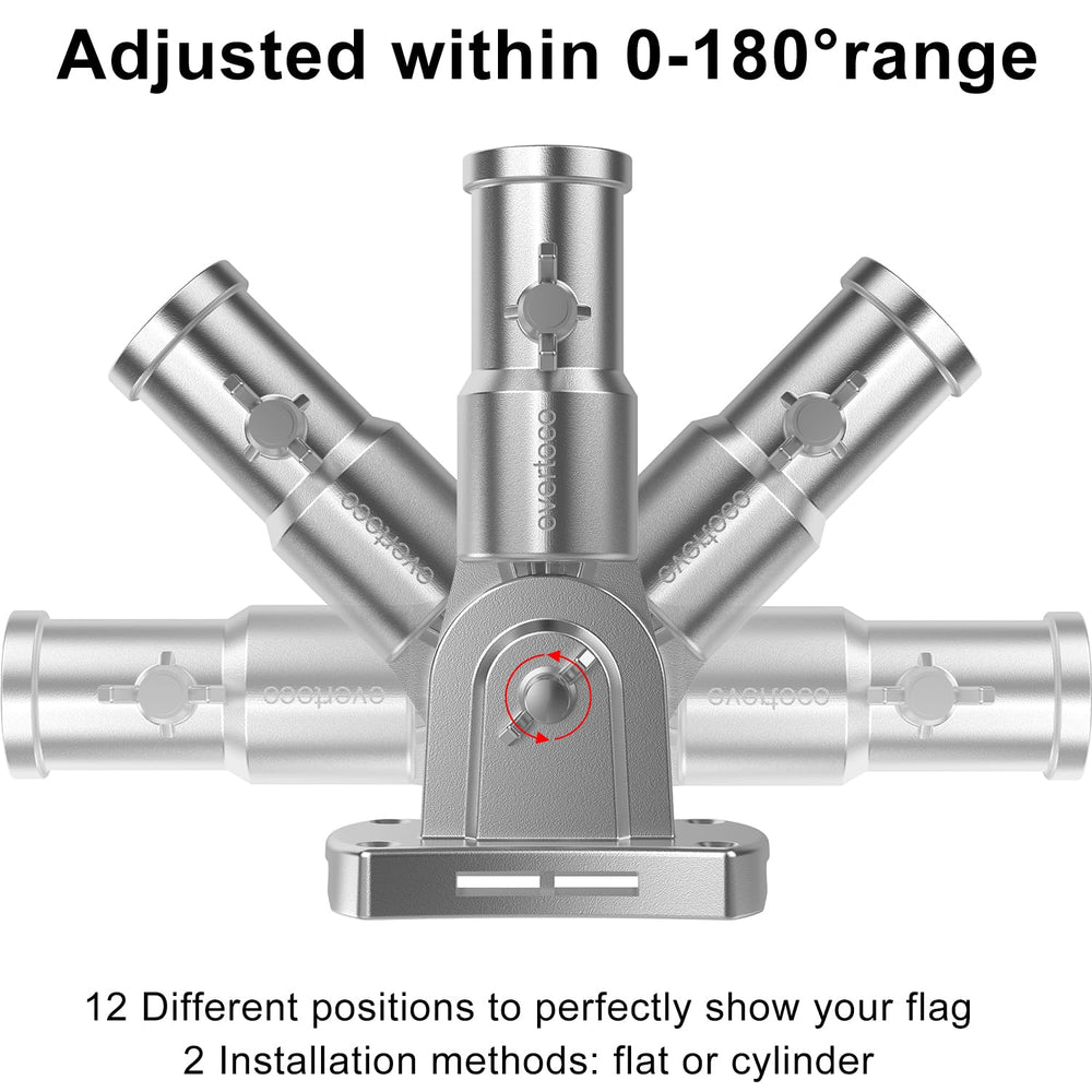 evertoco bracket close-up showing 180-degree gear wheel and rust-resistant benefit