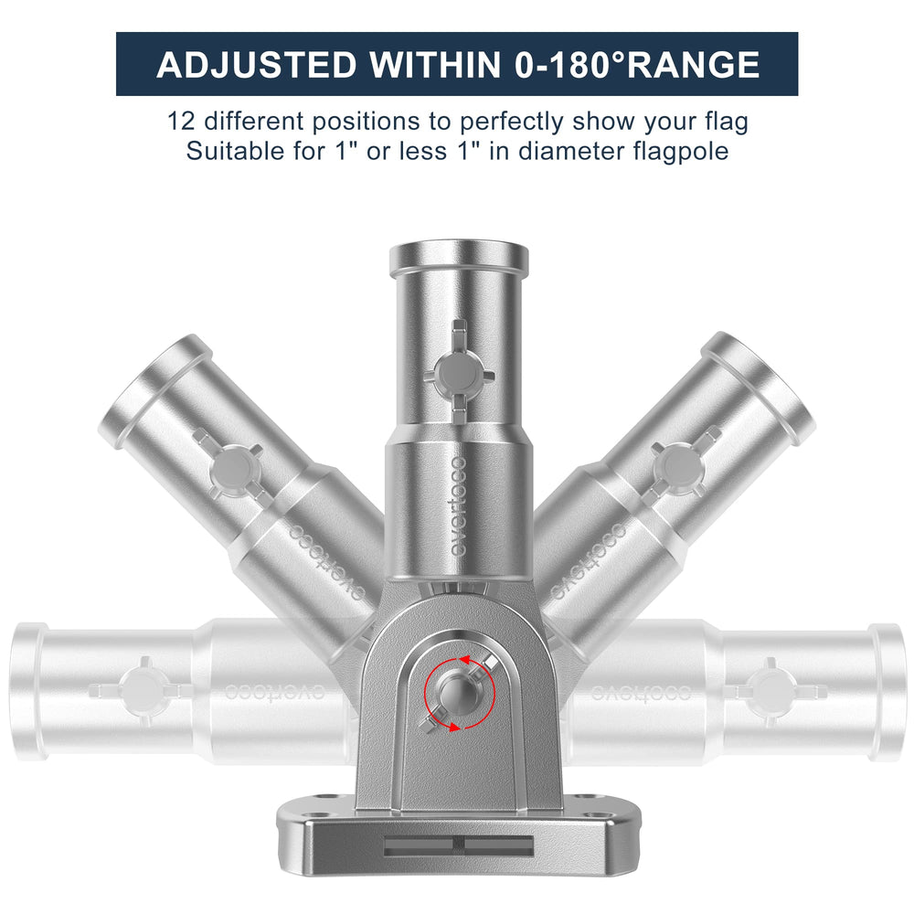 evertoco close-up of gear wheel teeth securing 12 angles, precise positioning benefit