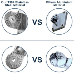 evertoco stainless steel surface detail resisting rust and corrosion over time