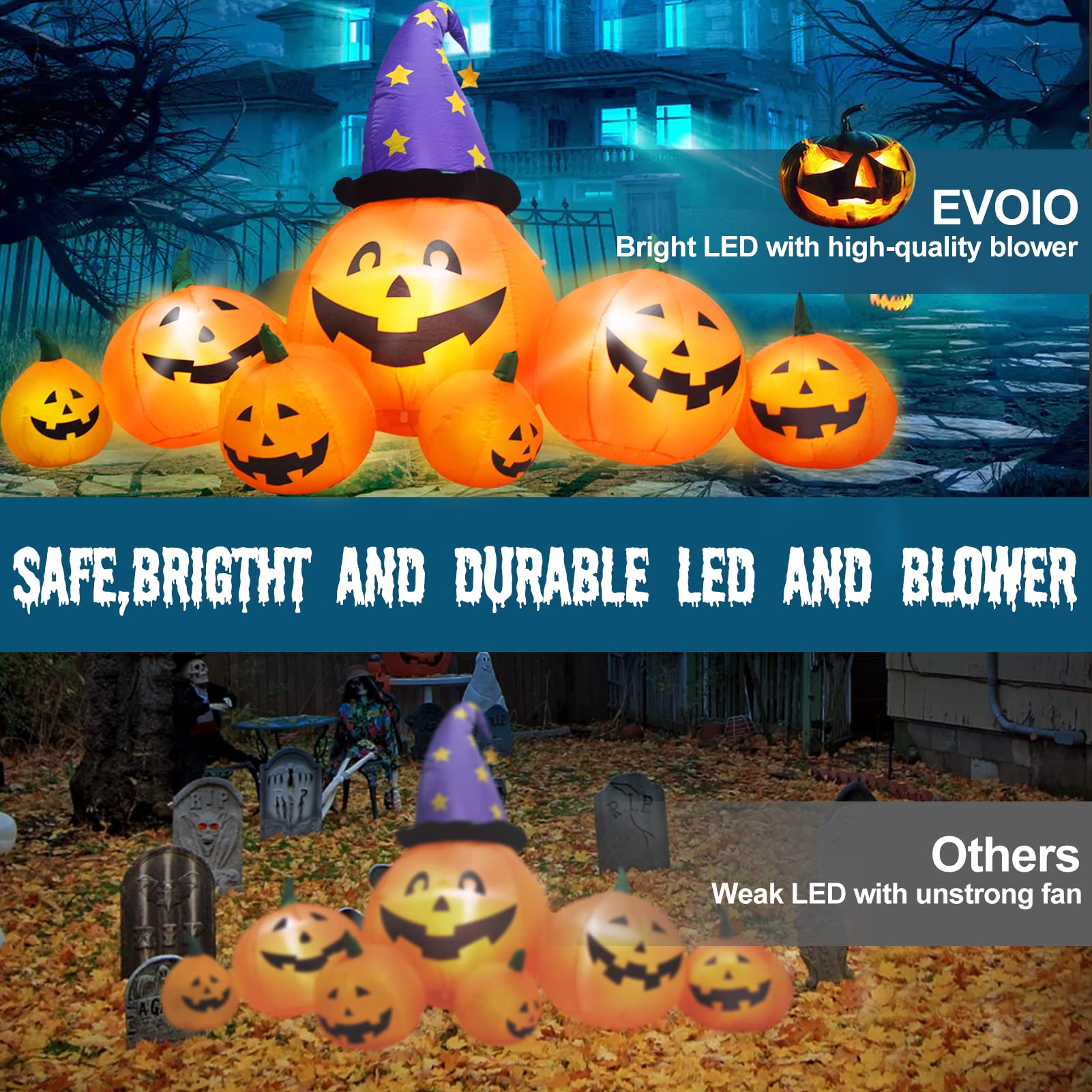 Evoio fabric close-up highlighting durable polyester and tear resistance