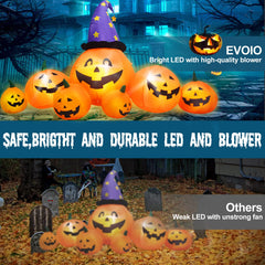 Evoio fabric close-up highlighting durable polyester and tear resistance