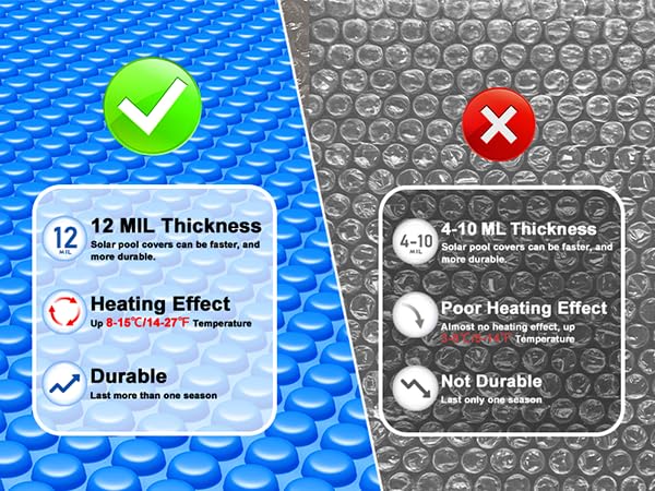 Evoio on aboveground pool saving water and simplifying maintenance