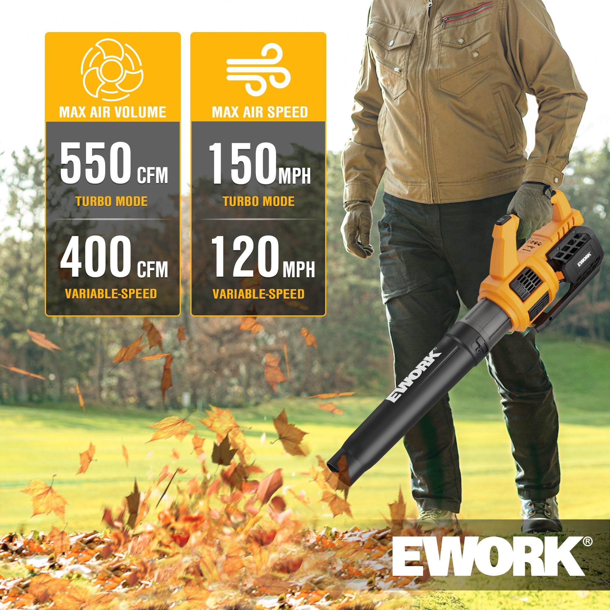 EWORK closeup of ergonomic rubberized handle for comfortable, non-slip grip