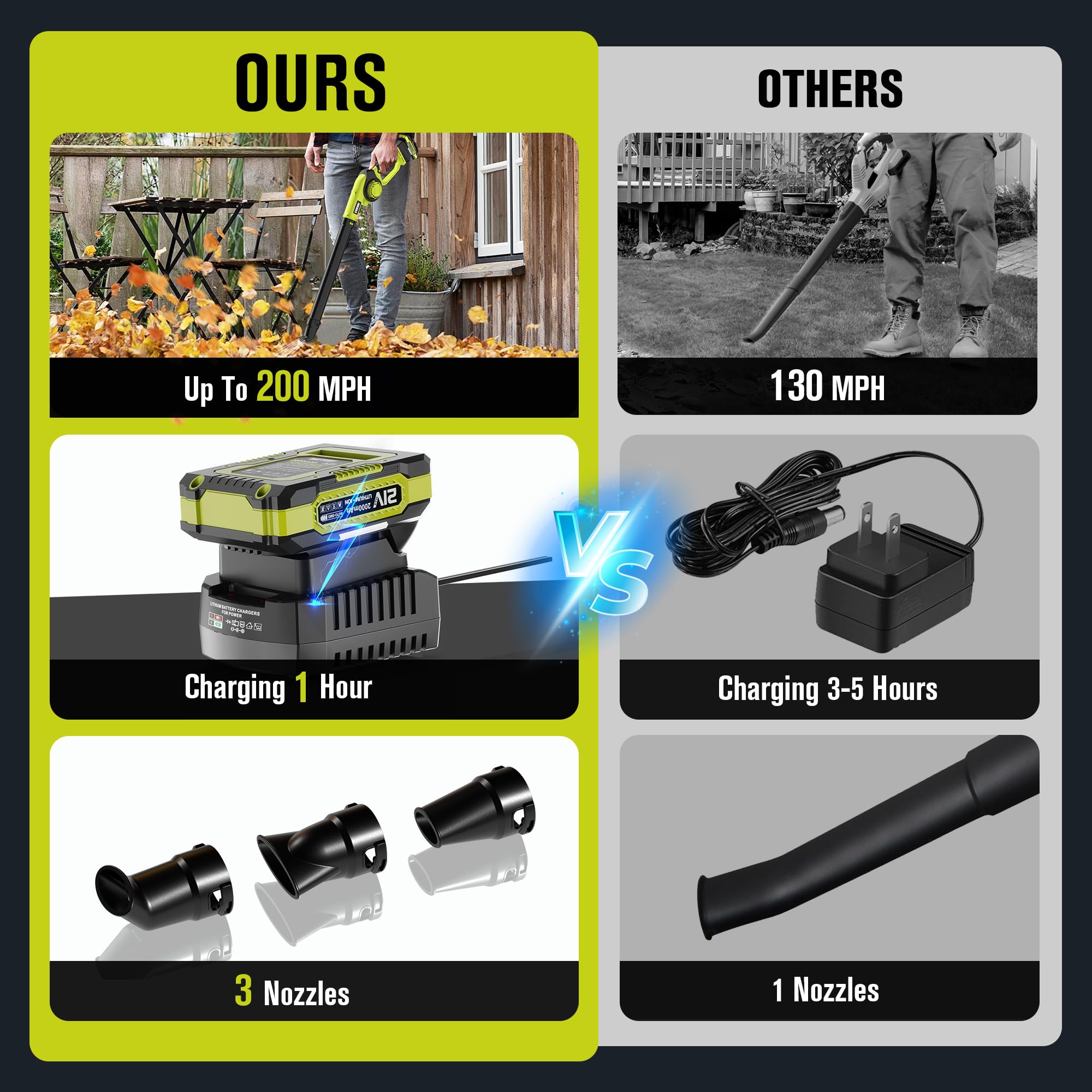 EWORK nozzle accessories laid out to show versatility across tasks