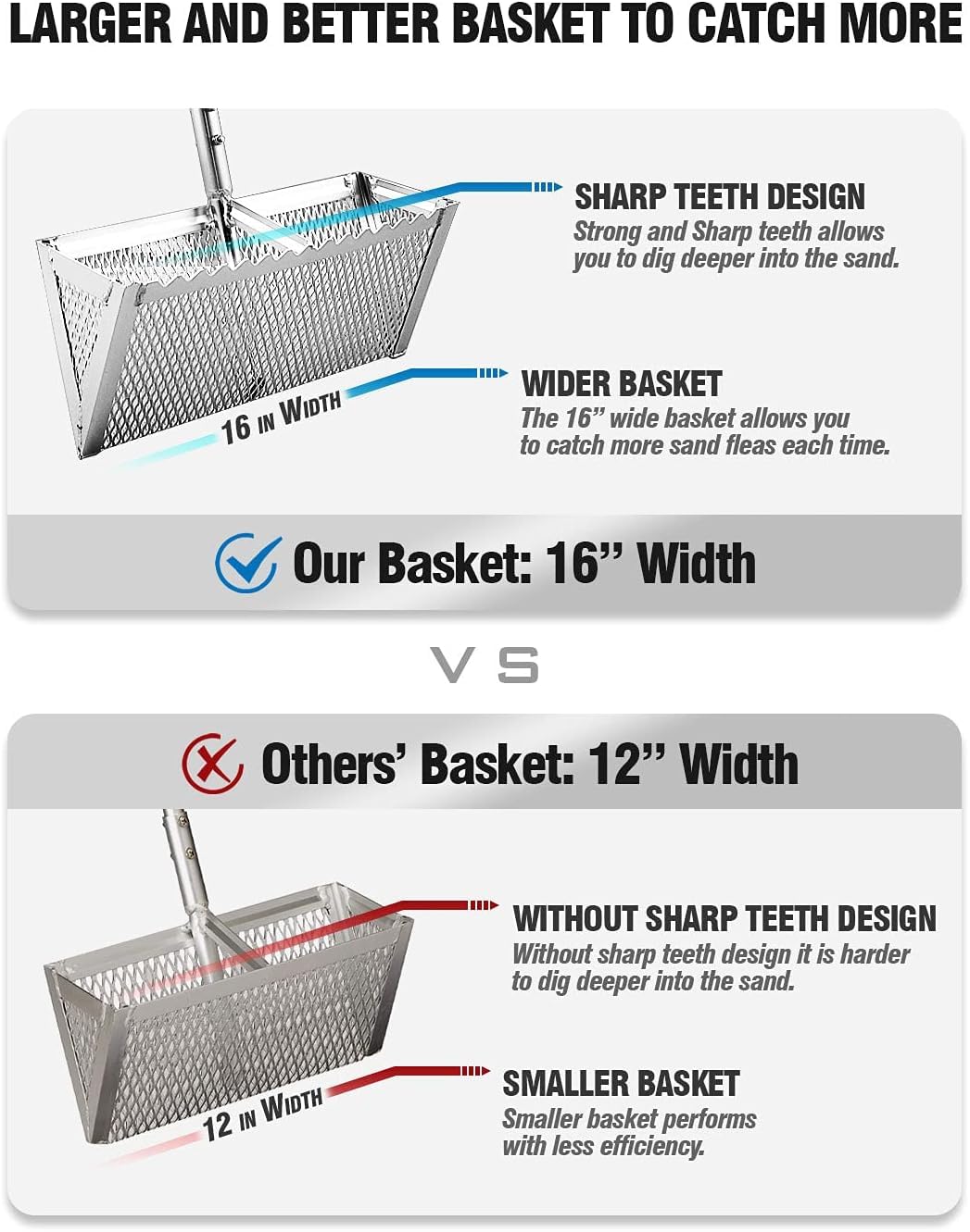 Exact Design rake in use on a beach capturing sand fleas and shells efficiently