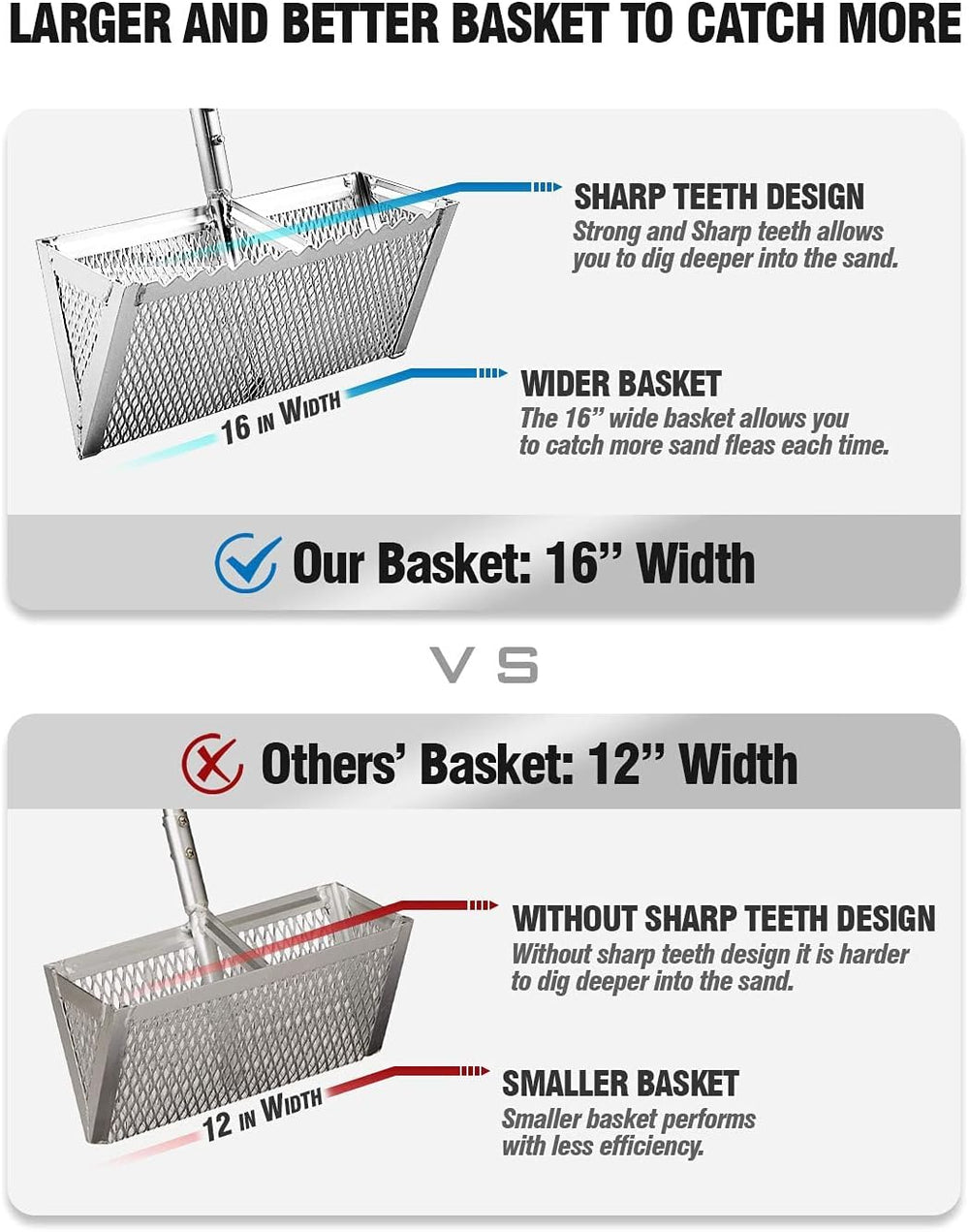 Exact Design rake in use on a beach capturing sand fleas and shells efficiently