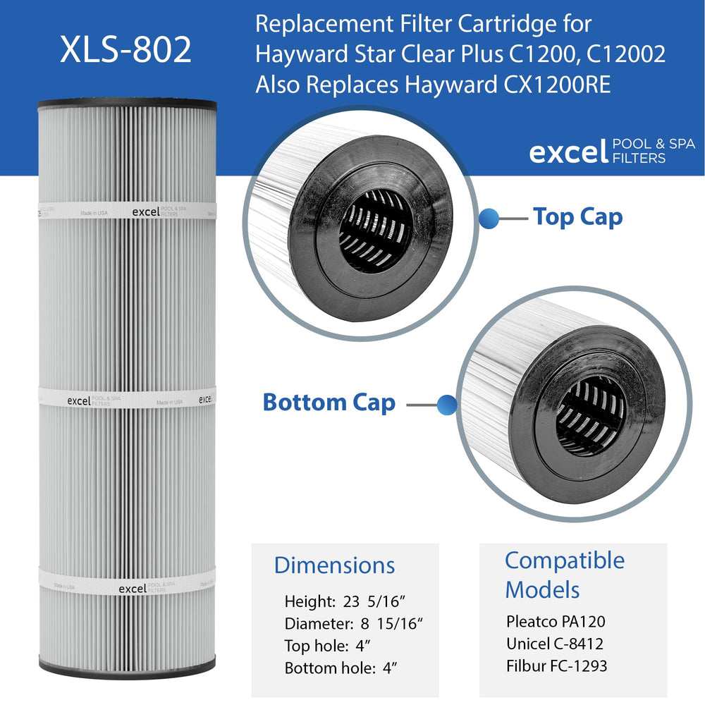 Excel XLS-802 bottom gasket view showing molded gasket and secure connection benefit durability