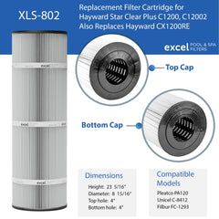 Excel XLS-802 bottom gasket view showing molded gasket and secure connection benefit durability