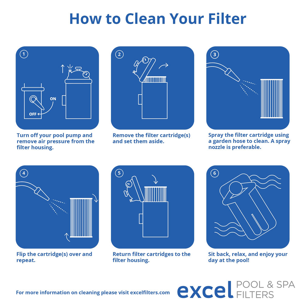 Excel XLS-802 installed in filter housing showing direct-fit replacement benefit easy swap