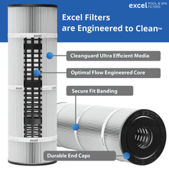 Excel XLS-802 pleat closeup showing high-efficiency media and increased surface area benefit longer run times