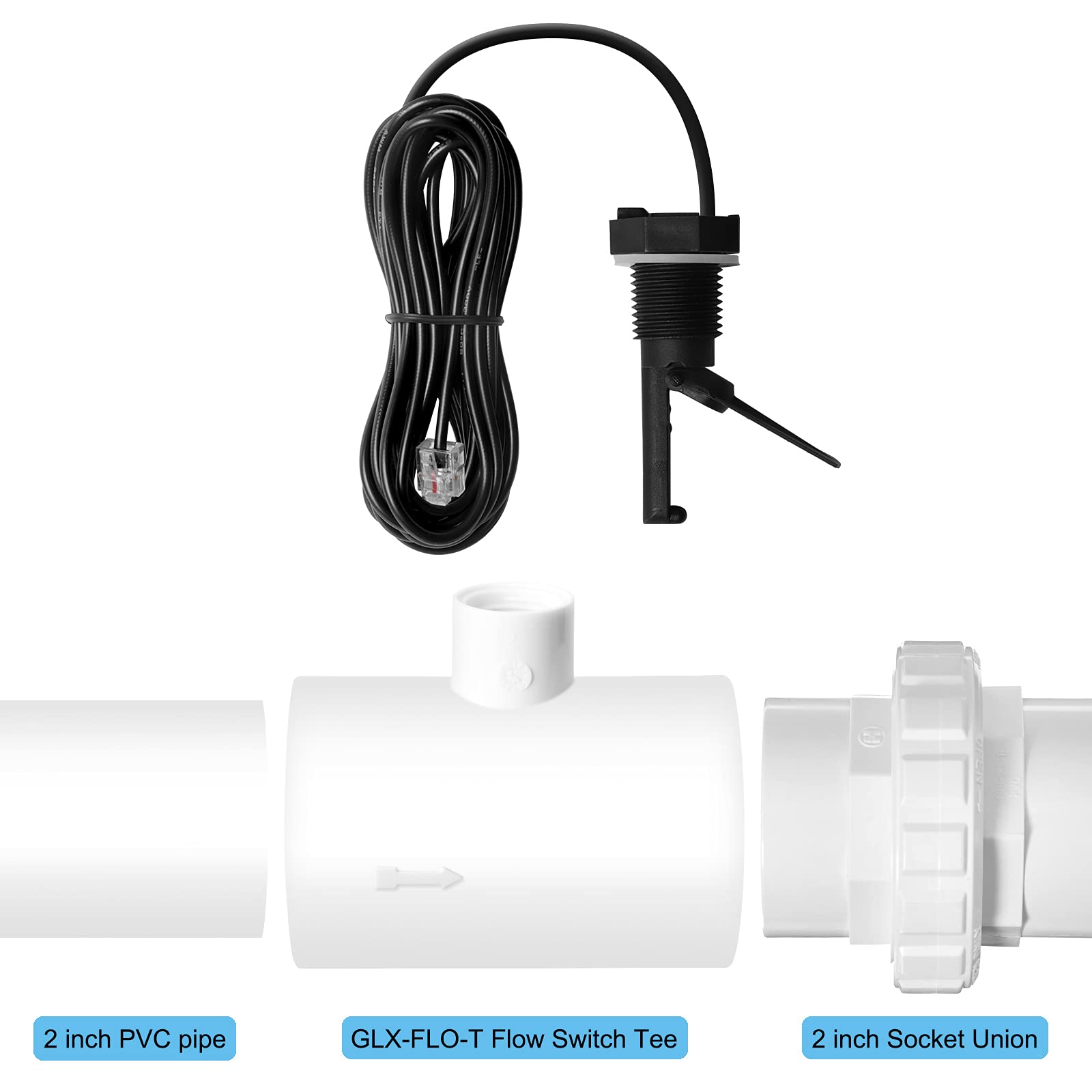 EXCELFU 15-foot phone-jack cable and connector for flexible control panel reach