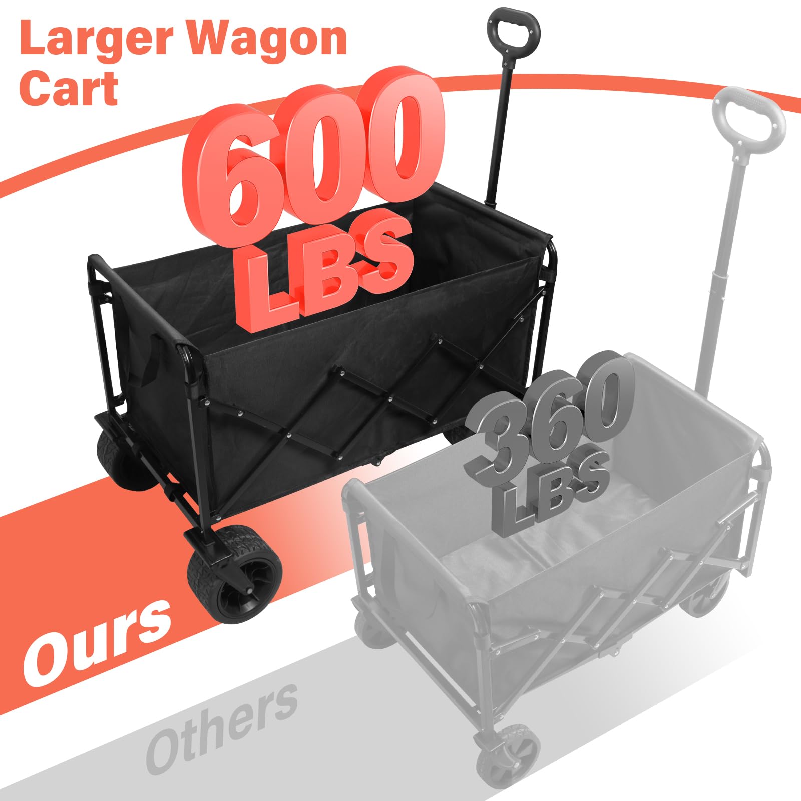 Exovyn wagon label and fabric close-up showing rugged material benefit