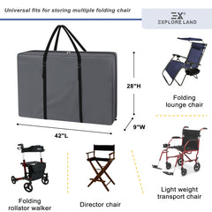 Explore Land L-style dual zippers detail for smooth loading and unloading
