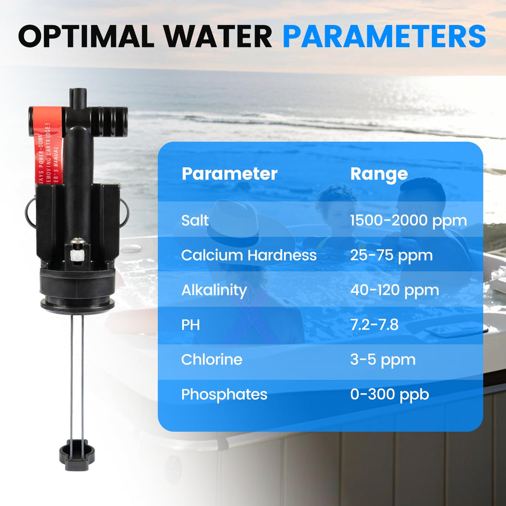 Exquimac ABS housing detail highlighting durable construction and longevity