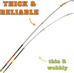 EXTEND-A-REACH cutting head detail with blade teeth, benefit is efficient controlled cutting