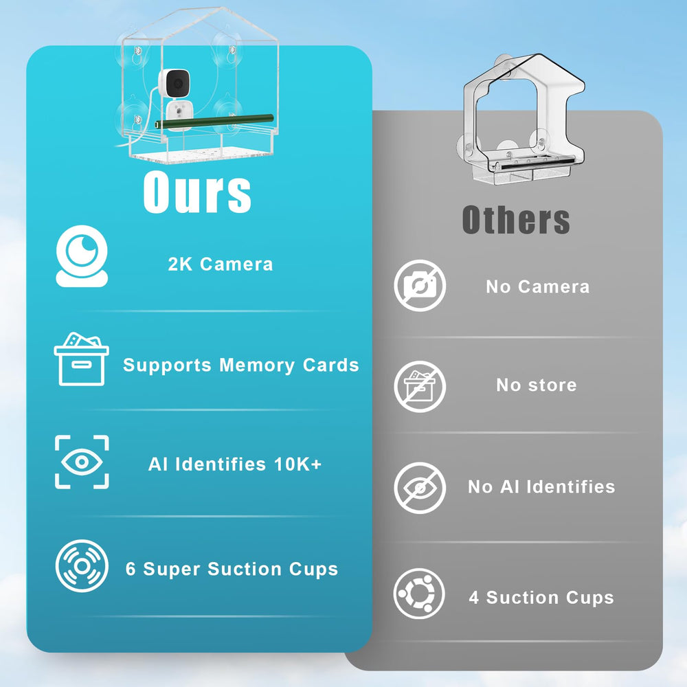 Exubriant recorded clip playback on app preserving visits for review and sharing