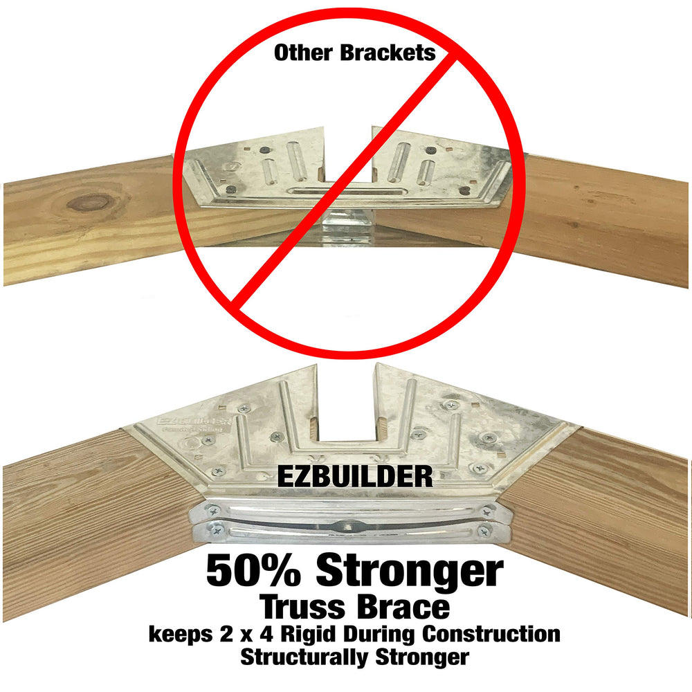 EZ BUILDER kit in use with two people framing roof for weekend project speed
