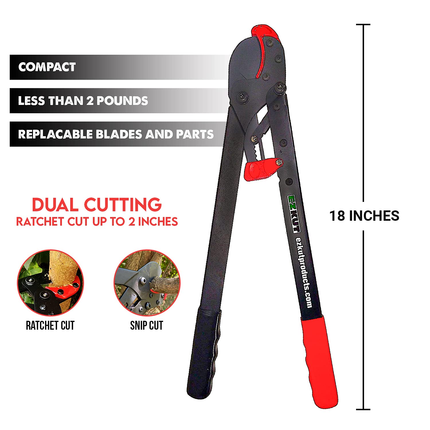 EZ Kut view of ratcheting mechanism emphasizing low-effort cutting advantage